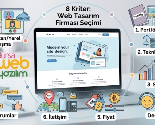 Web Tasarım Firması Nasıl Seçilir? Dikkat Edilmesi Gereken 8 Kriter